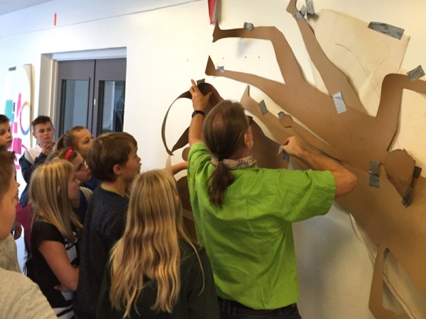 Tidslinje   stetik 2 800 Tidslinje   stetik 2 800